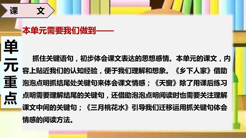 部编版语文四年级下册 第一单元总复习 课件04