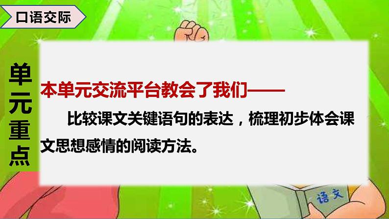 部编版语文四年级下册 第一单元总复习 课件05