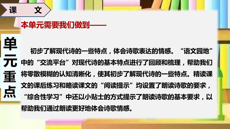 部编版语文四年级下册 第三单元总复习 课件第4页