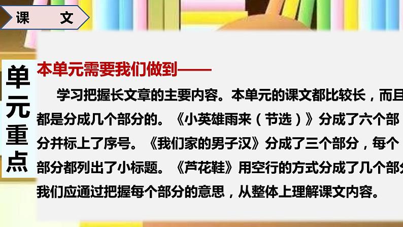 部编版语文四年级下册 第六单元总复习 课件04