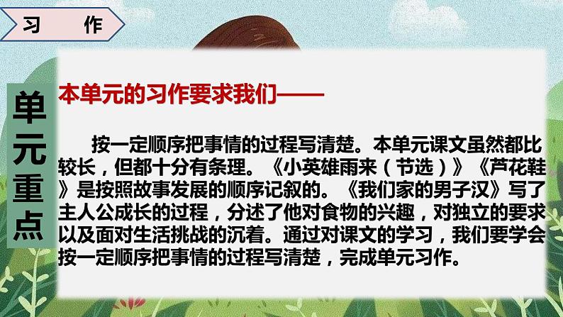 部编版语文四年级下册 第六单元总复习 课件06