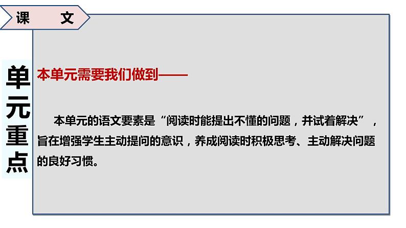 四年级下册期末复习备考  第二单元（课件）2022-2023学年（统编版）第4页