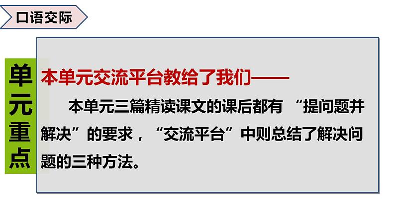 四年级下册期末复习备考  第二单元（课件）2022-2023学年（统编版）第5页