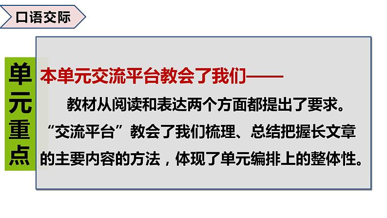 四年级下册期末复习备考  第六单元（课件）2022-2023学年（统编版）第5页