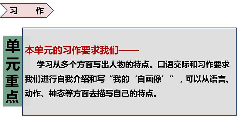 四年级下册期末复习备考  第七单元（课件）2022-2023学年（统编版）第6页