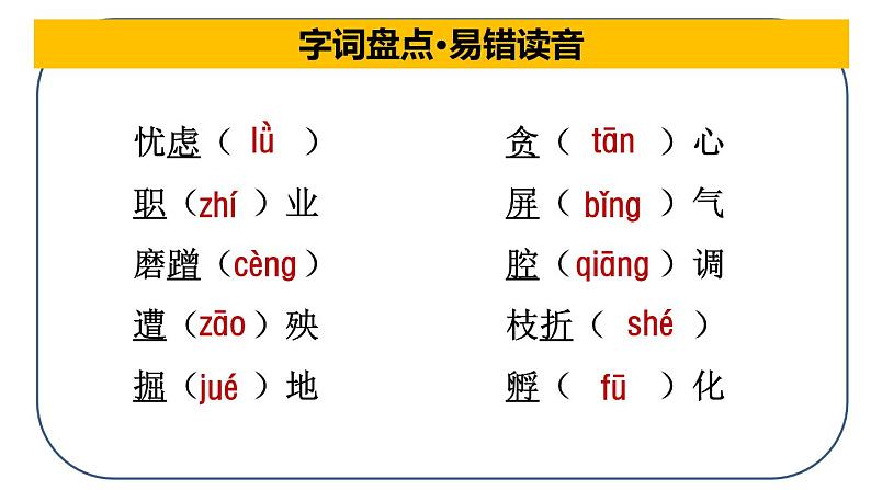 四年级下册期末复习备考  第四单元（课件）2022-2023学年（统编版）第8页