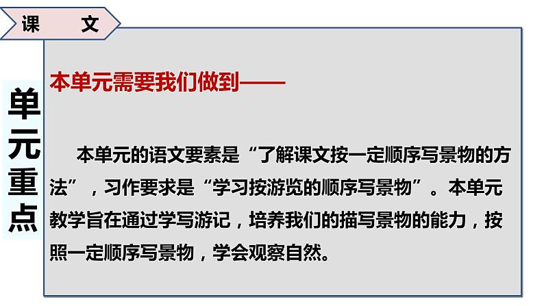 四年级下册期末复习备考  第五单元（课件）2022-2023学年（统编版）第4页