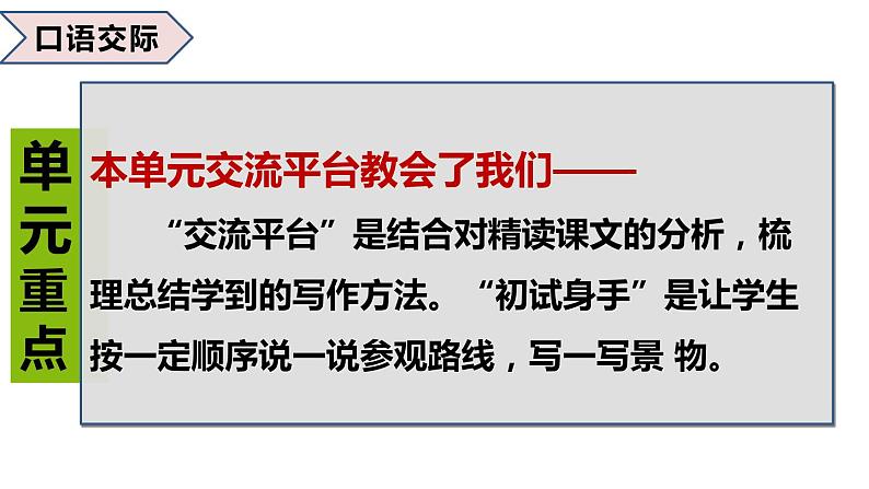 四年级下册期末复习备考  第五单元（课件）2022-2023学年（统编版）第5页