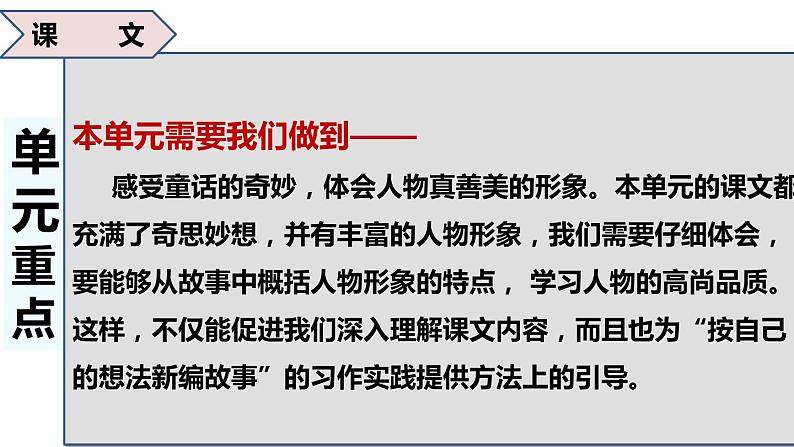 四年级下册期末复习备考  第八单元（课件）2022-2023学年（统编版）第4页