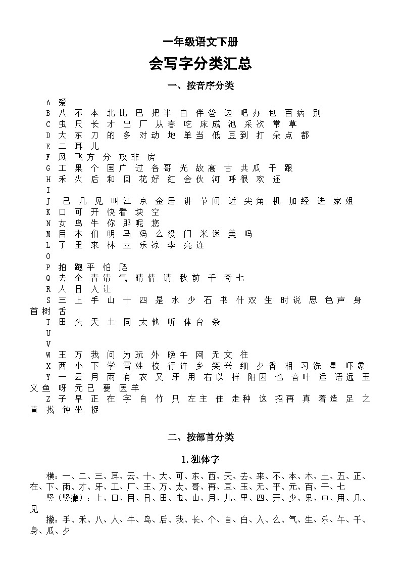 小学语文部编版一年级下册期末复习（会写字分类汇总+生字扩词练习）第1页