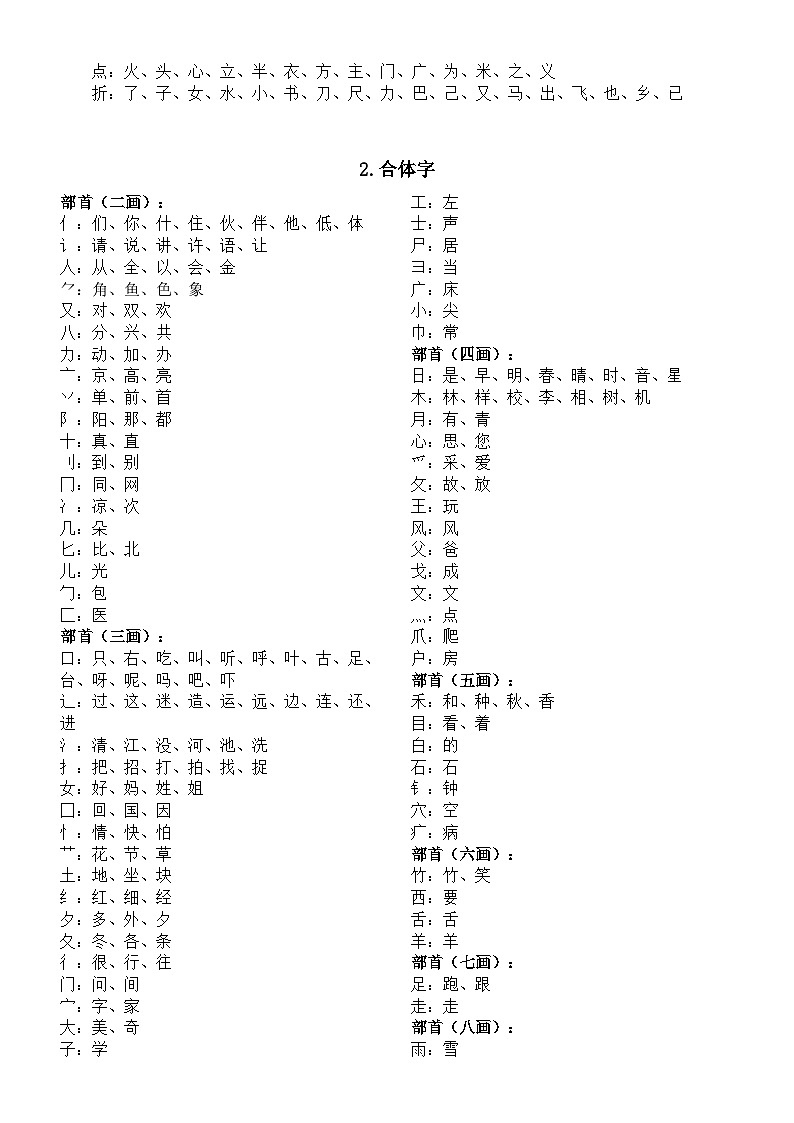 小学语文部编版一年级下册期末复习（会写字分类汇总+生字扩词练习）第2页