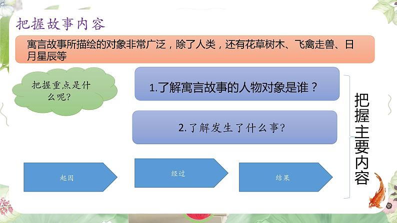 三下语文阅读理解篇课件PPT第5页