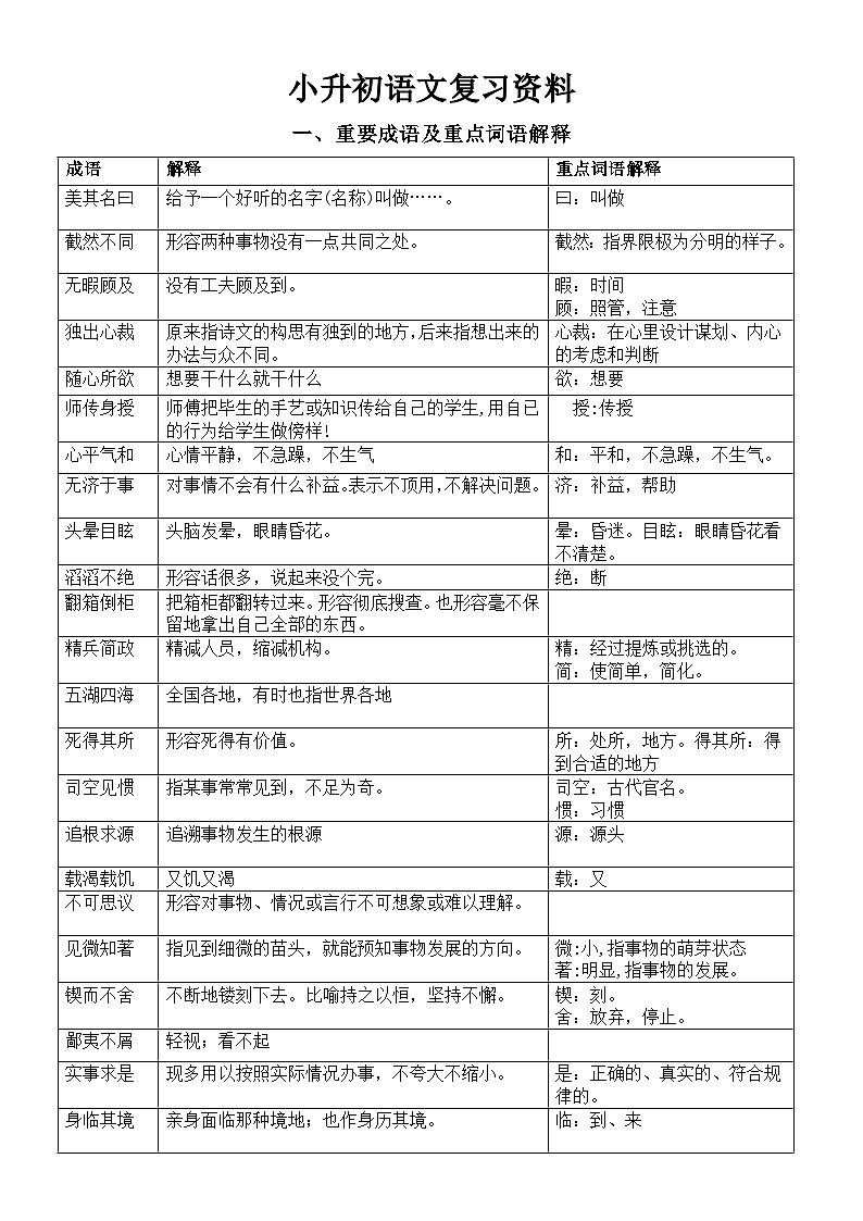 小学语文小升初复习资料（重要成语+重点词语+易错字词+重要诗句）第1页