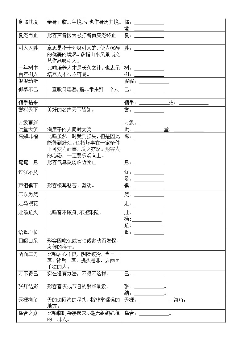 小学语文小升初专项练习（重要成语+重点词语+易错字词+重要诗句）（附参考答案）02