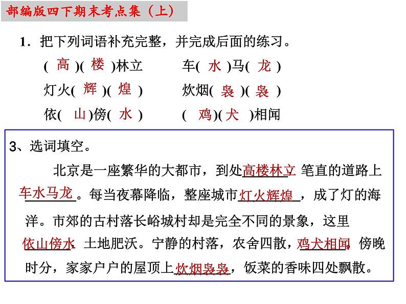 四下语文期末复习：考点难点专题训练（课件）部编版四年级下册07