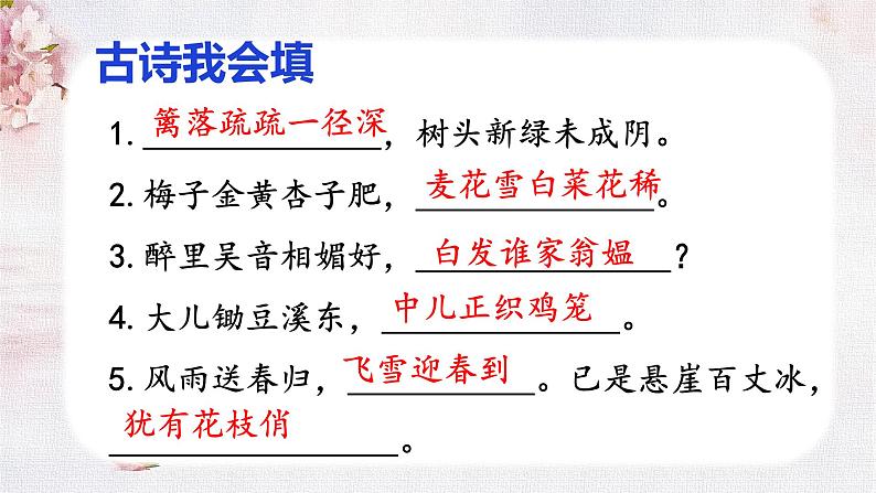 古诗词和日积月累专项复习（课件）-2022-2023学年语文四年级下册期末备考（统编版）02