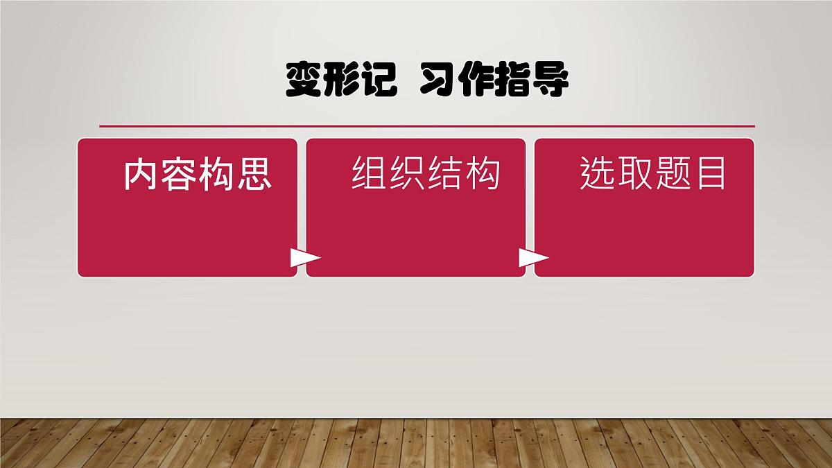 习作：变形记 （课件） -六年级上册语文部编版第4页