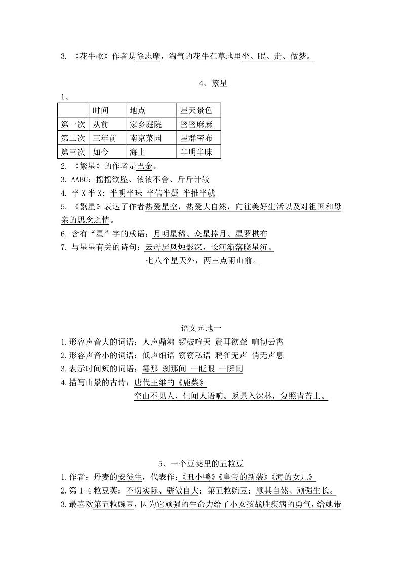部编版四年级上册语文全册知识点整理第2页