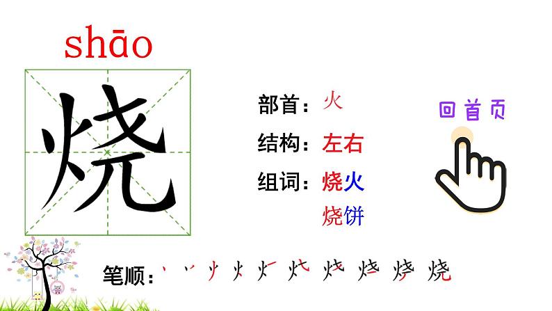 人教版二年级语文下册 识字4 中国美食（笔顺）课件PPT第2页