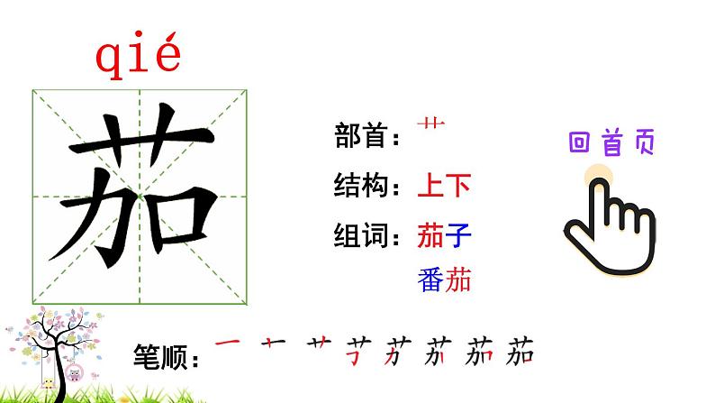 人教版二年级语文下册 识字4 中国美食（笔顺）课件PPT第3页