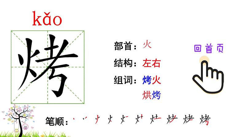 人教版二年级语文下册 识字4 中国美食（笔顺）课件PPT第4页