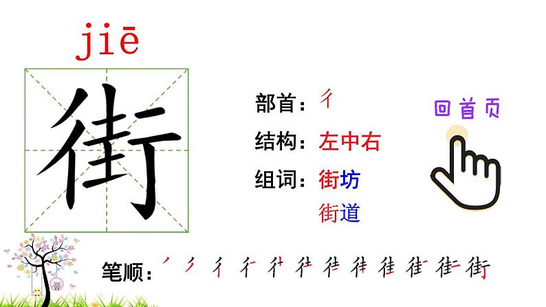 人教版二年级语文下册 识字2 传统节日（笔顺）课件PPT03