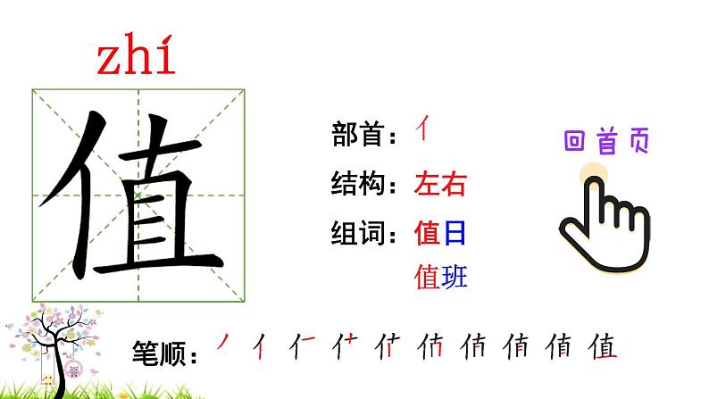 人教版二年级语文下册 25 羿射九日（笔顺）课件PPT第3页