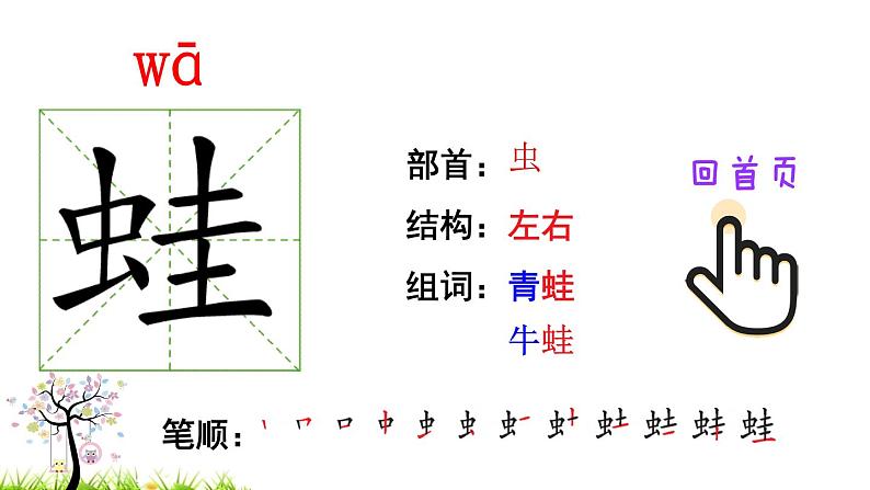 人教版二年级语文下册 21 青蛙卖泥塘（笔顺）课件PPT第2页