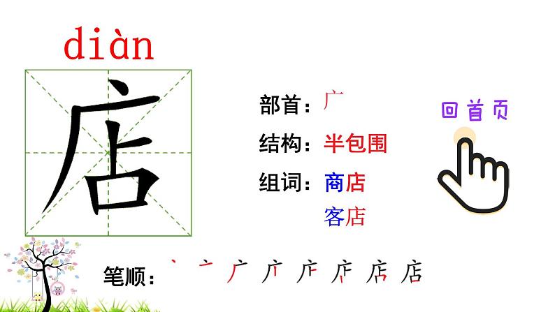 人教版二年级语文下册 20 蜘蛛开店（笔顺）课件PPT第2页