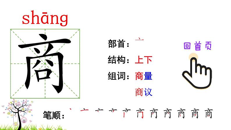 人教版二年级语文下册 20 蜘蛛开店（笔顺）课件PPT第5页