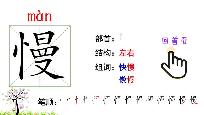 人教版二年级语文下册 19 大象的耳朵（笔顺）课件PPT03