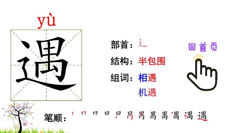 人教版二年级语文下册 19 大象的耳朵（笔顺）课件PPT04