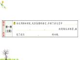 人教版二年级语文下册 18 太空生活趣事多课件PPT
