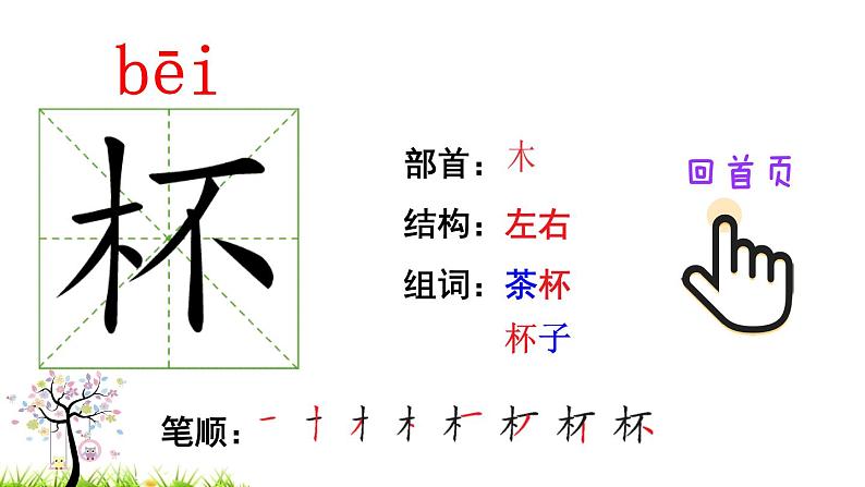 人教版二年级语文下册 18 太空生活趣事多（笔顺）课件PPT第2页