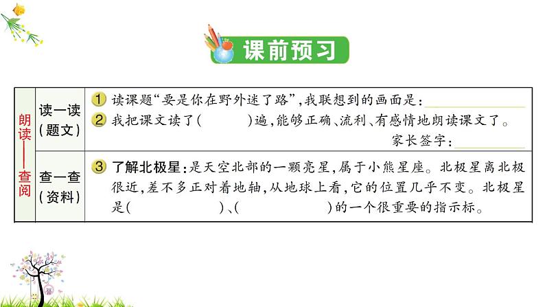 人教版二年级语文下册 17 要是你在野外迷了路课件PPT第2页