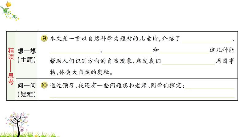 人教版二年级语文下册 17 要是你在野外迷了路课件PPT第4页