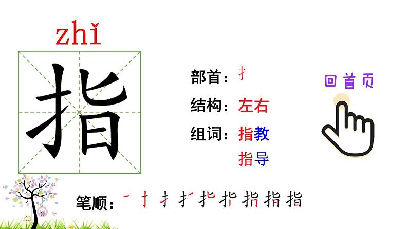 人教版二年级语文下册 17 要是你在野外迷了路（笔顺）课件PPT第2页