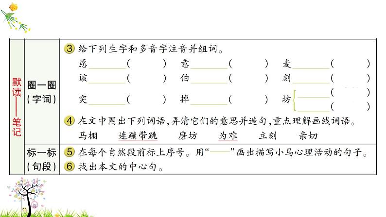 人教版二年级语文下册 14 小马过河课件PPT第3页