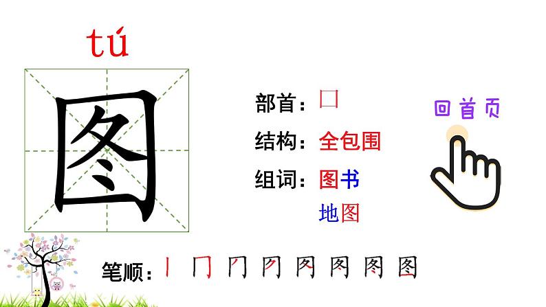 人教版二年级语文下册 13 画杨桃（笔顺）课件PPT第2页