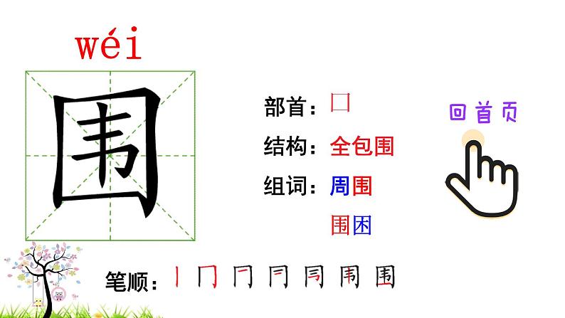 人教版二年级语文下册 10 沙滩上的童话（笔顺）课件PPT03