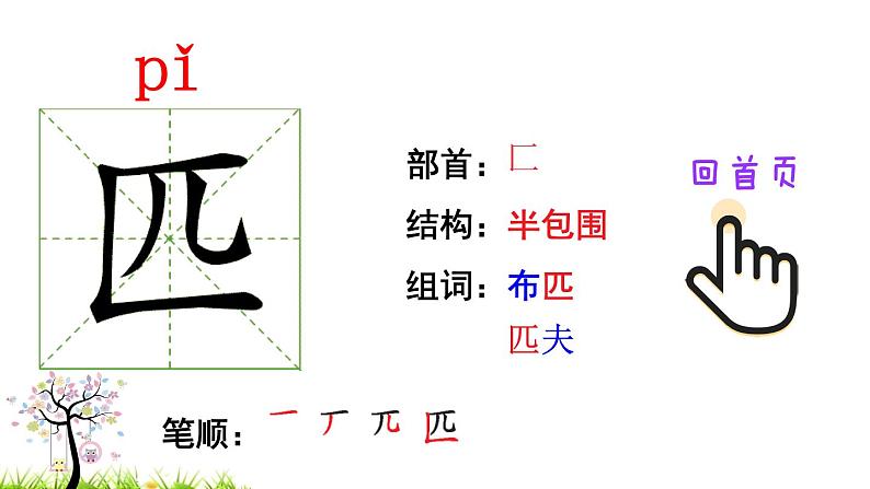 人教版二年级语文下册 7 一匹出色的马（笔顺）课件PPT第2页