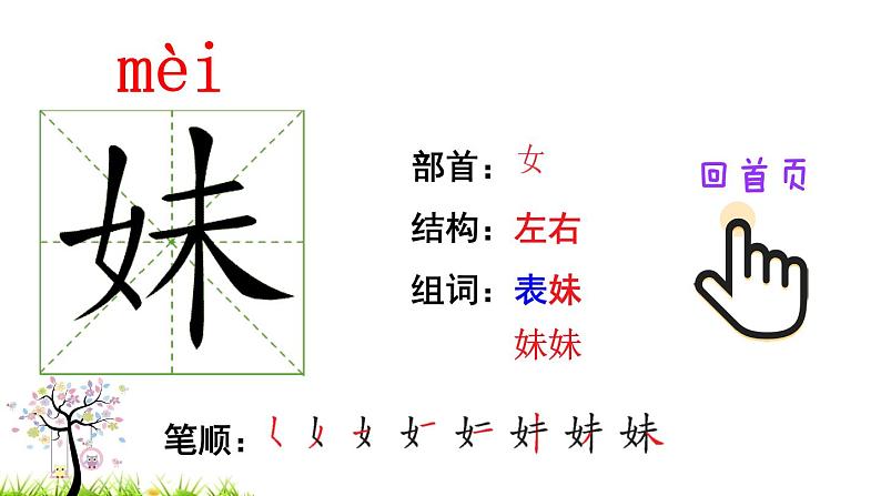 人教版二年级语文下册 7 一匹出色的马（笔顺）课件PPT第3页