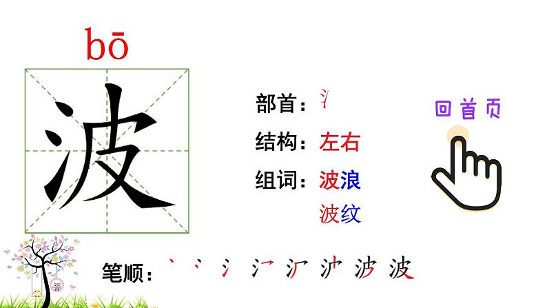 人教版二年级语文下册 7 一匹出色的马（笔顺）课件PPT第4页