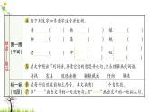 人教版二年级语文下册 2 找春天课件PPT