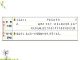 人教版二年级语文下册 2 找春天课件PPT