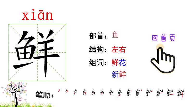 人教版二年级语文下册 3 开满鲜花的小路（笔顺）课件PPT02