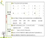 人教版二年级语文下册 12 寓言二则课件PPT