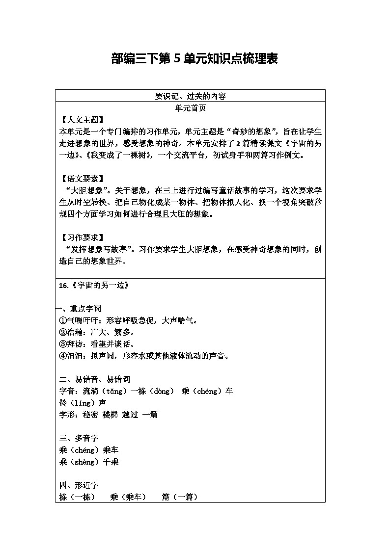 三年级下册语文部编版 第5单元知识点梳理表01