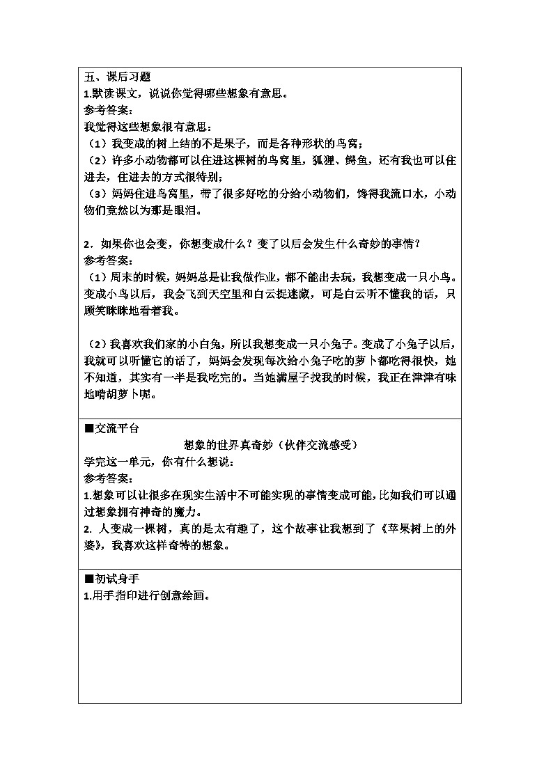 三年级下册语文部编版 第5单元知识点梳理表03