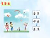 《习作：看图画，写一写》课件